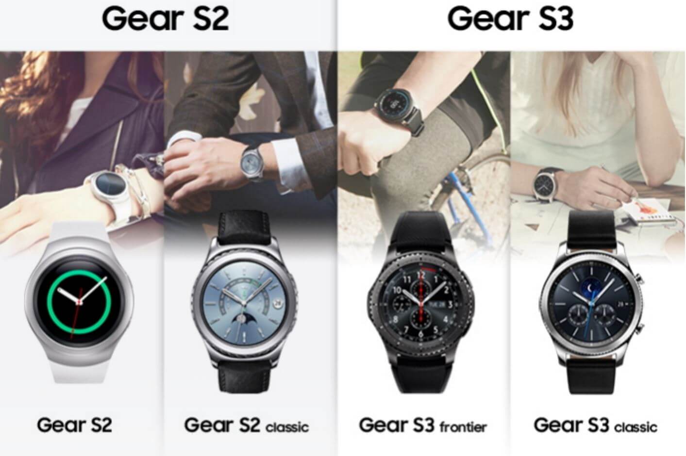 Gear S3