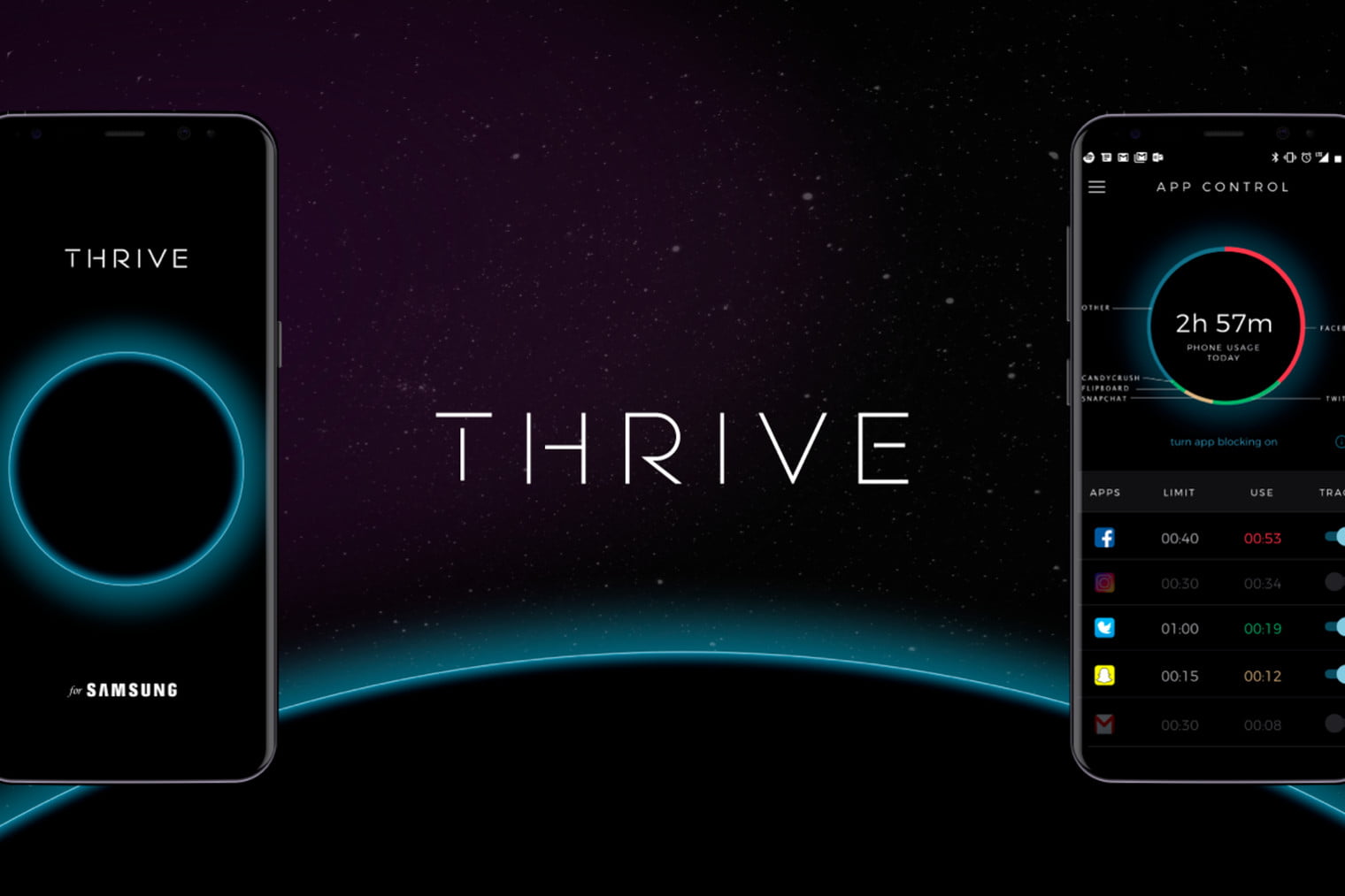 امکان کنترل راحت تر گوشی با برنامه جدید Thrive از آریانا هافینگتون