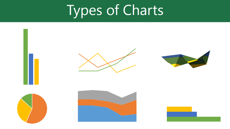 excel chart / چارت در اکسل