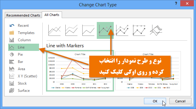 نحوه ویرایش چارت در اکسل