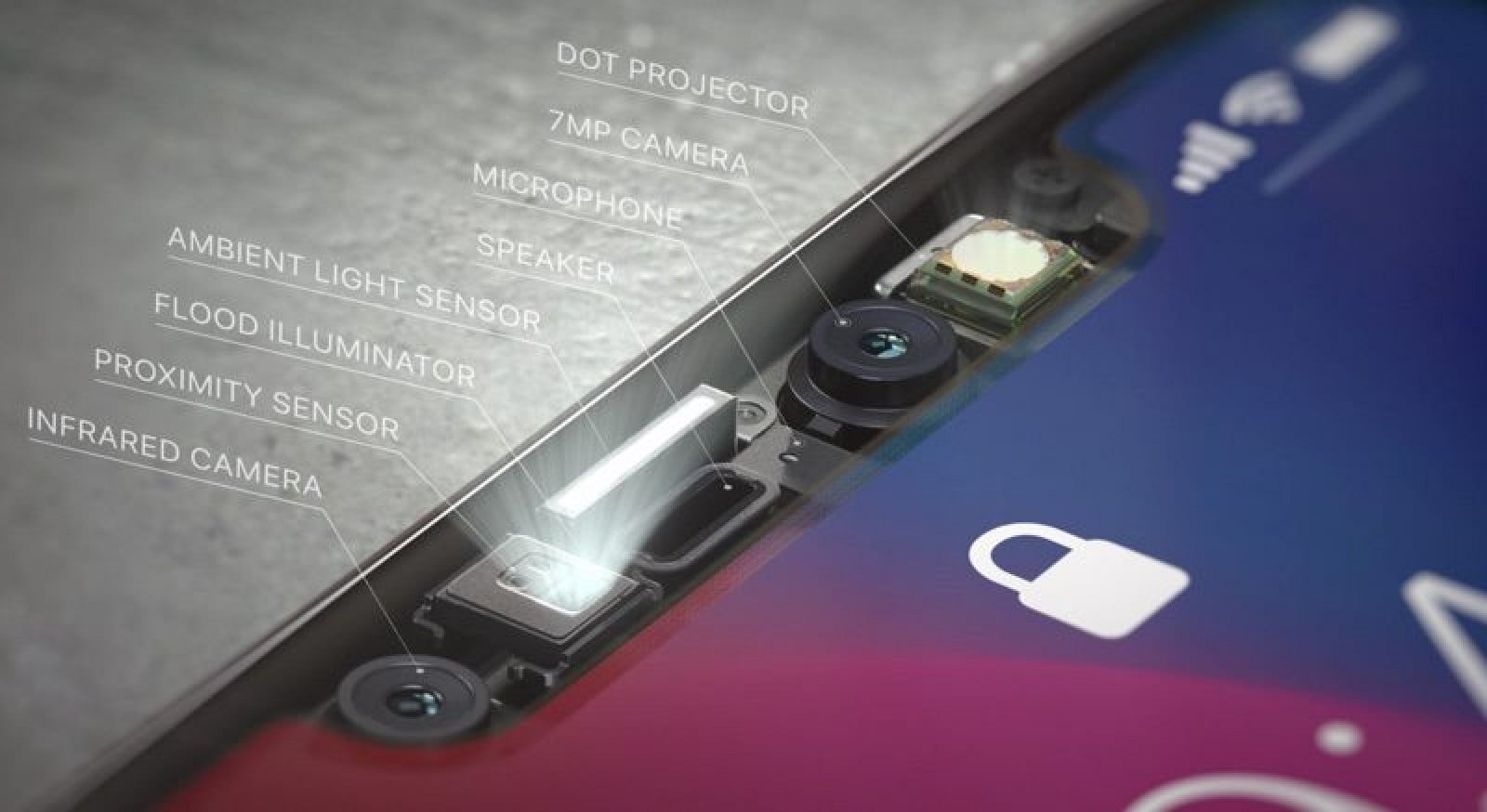 دوربین TrueDepth آیفون 10