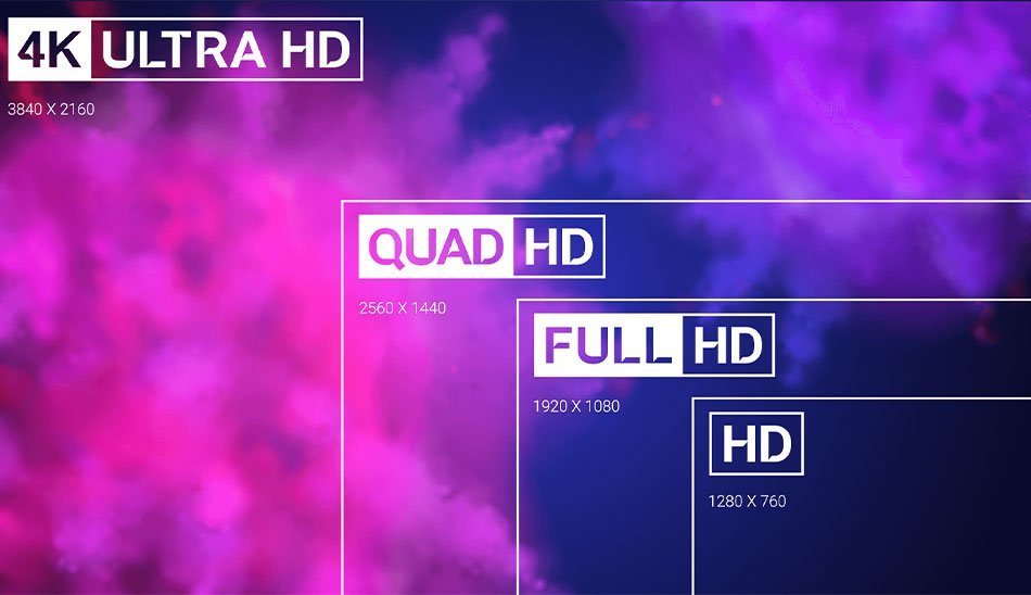wuxga display vs 2k display which is better laptop