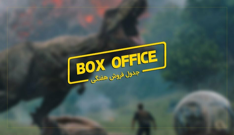 The jurassic world fallen Kingdom