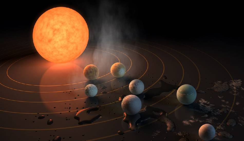 Solar System/ منظومه شمسی