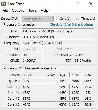 CPU temperature / بررسی دمای سی پی یو