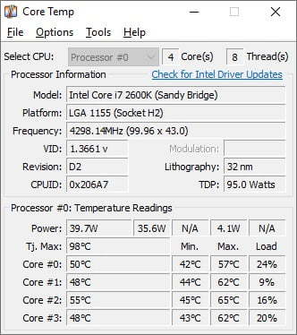 CPU temperature / بررسی دمای سی پی یو