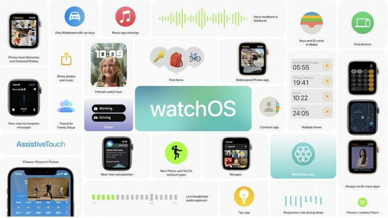 واچ او اس 8 / سیستم عامل واچ او اس ۸ / سیستم عامل WatchOS 8