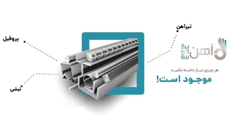 خرید میلگرد