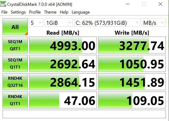 بنچمارک cpu کامپیوتر