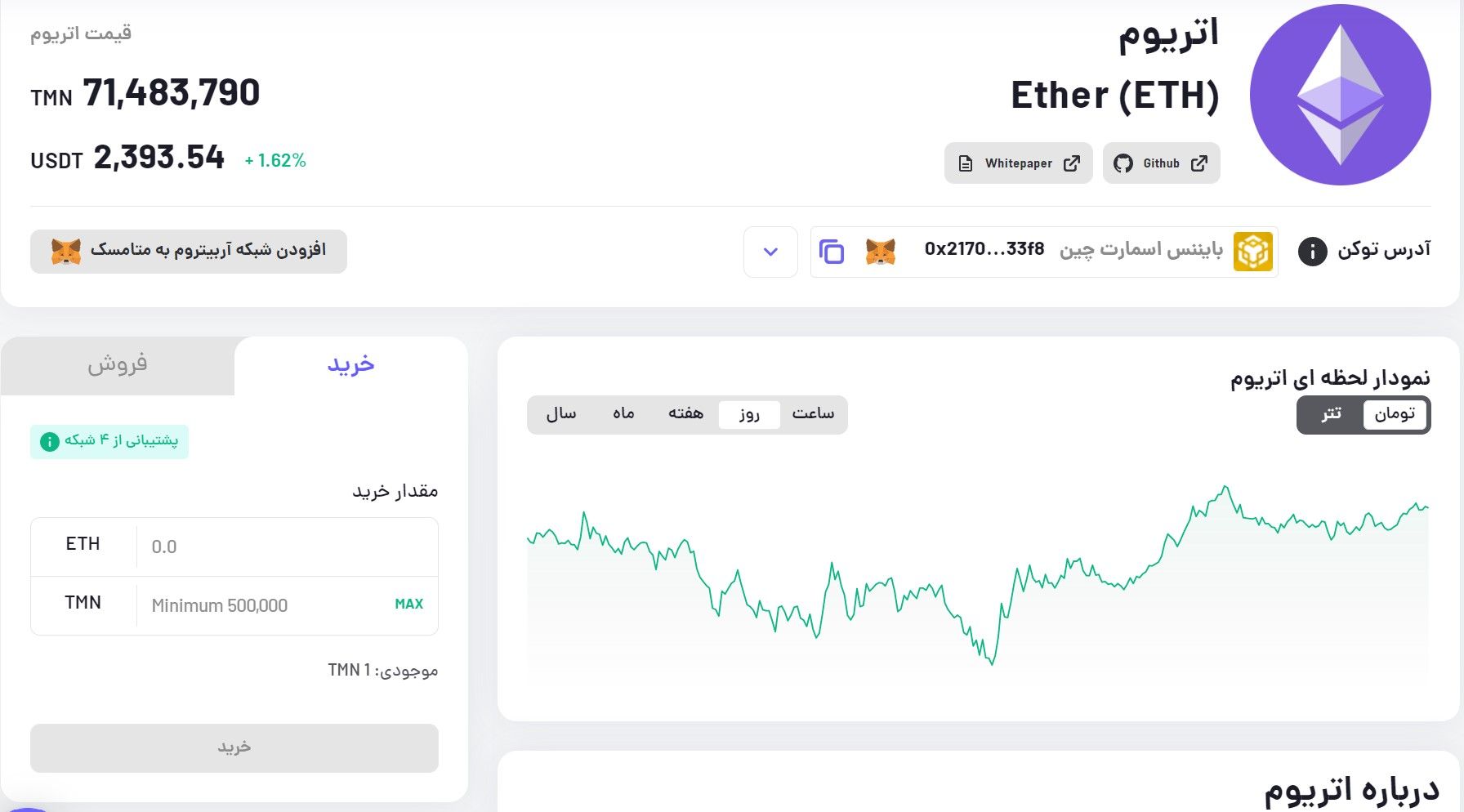 بهترین صرافی برای خرید اتریوم و انتقال آن به OpenSea