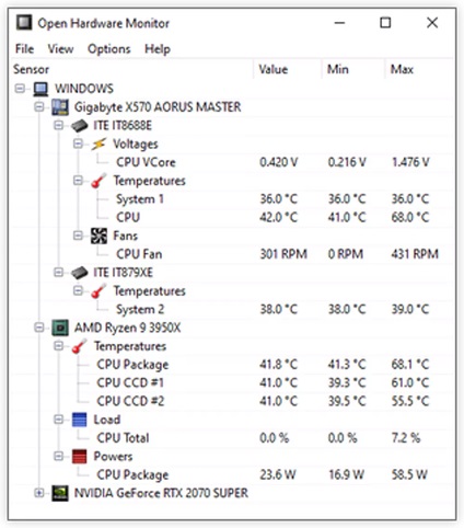 بهترین نرم افزارهای بررسی دمای CPU
