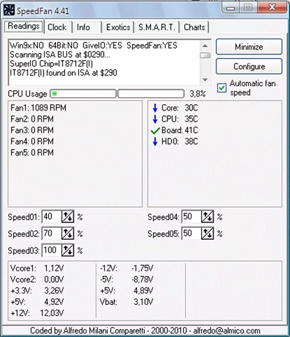 بررسی دمای CPU لپ تاپ
