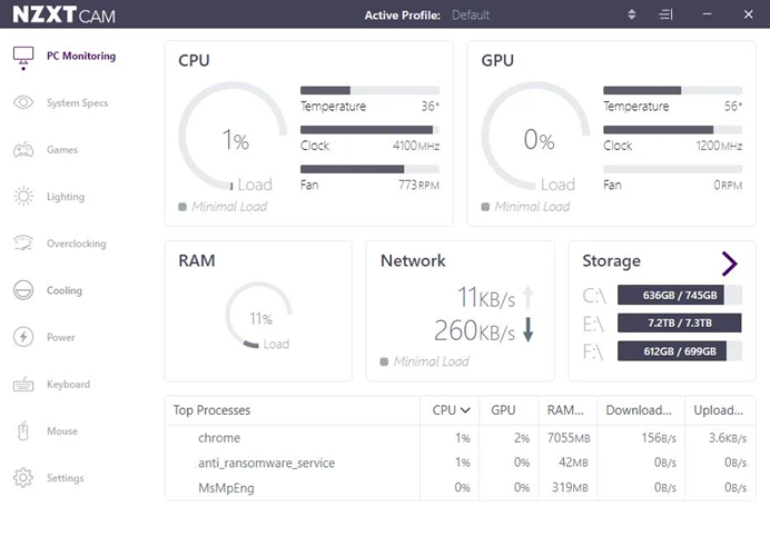 بررسی دمای CPU کامپیوتر
