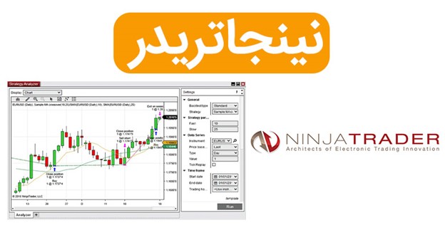 ۴- نینجا تریدر (NinjaTrader)