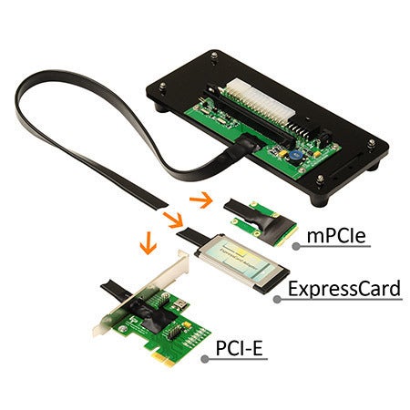 اتصال کارت گرافیک به لپ تاپ با usb