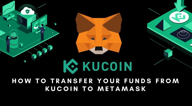 transfer currency from Kucoin exchange to Metamask