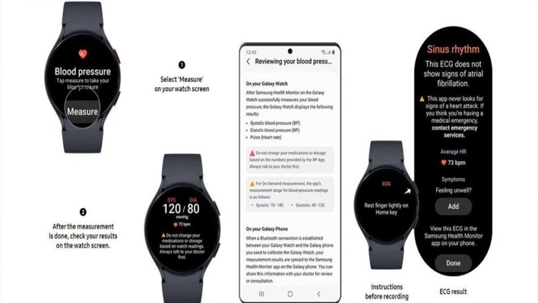 Galaxy Watch4، Watch5 و Watch6 بالاخره در هند از فشار خون و ECG پشتیبانی می کنند