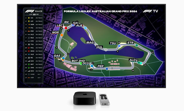 برنامه F1 TV