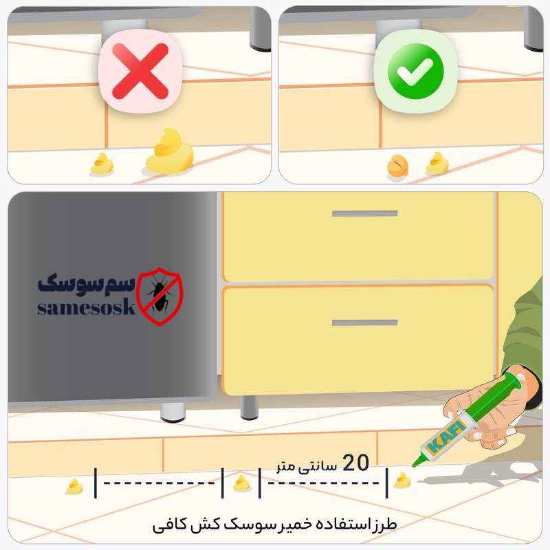 نحوه مصرف خمیر سوسک کش کافی